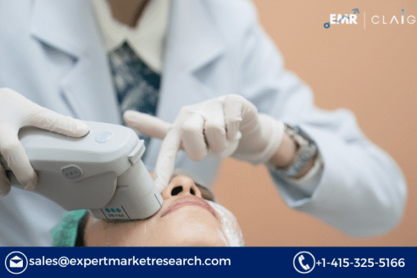 Aesthetic Lasers and Energy Devices Market Size, Share and Report – 2034 Aesthetic Lasers and Energy Devices Market